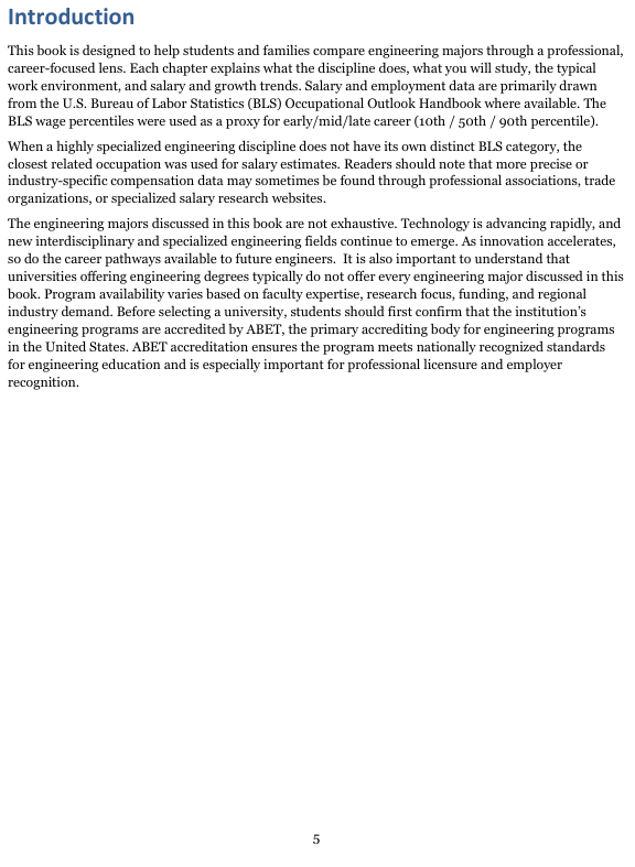 The Complete Guide to Engineering Majors (EPUB)