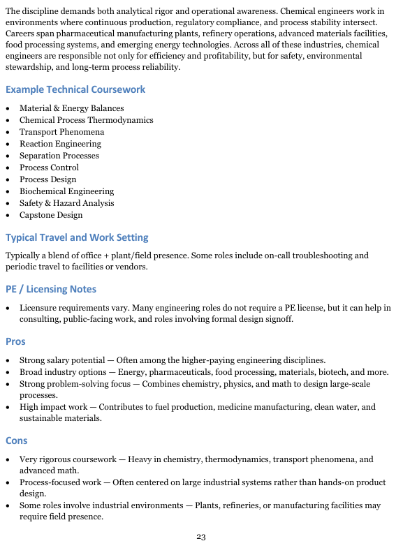 The Complete Guide to Engineering Majors (EPUB)